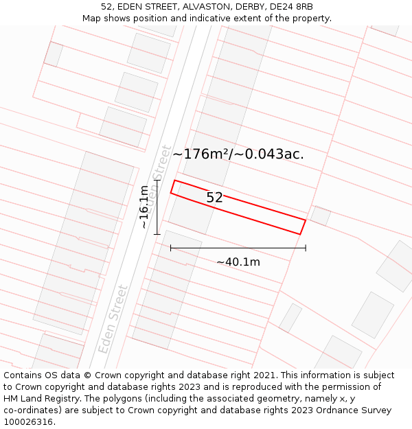52, EDEN STREET, ALVASTON, DERBY, DE24 8RB: Plot and title map
