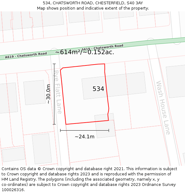 534, CHATSWORTH ROAD, CHESTERFIELD, S40 3AY: Plot and title map