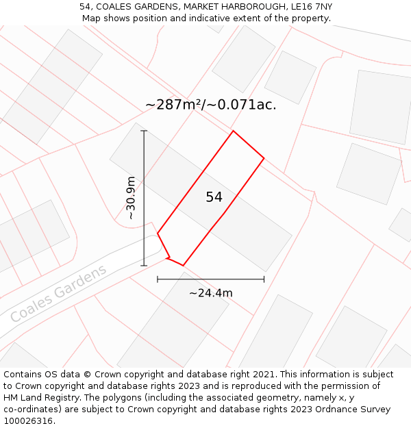 54, COALES GARDENS, MARKET HARBOROUGH, LE16 7NY: Plot and title map