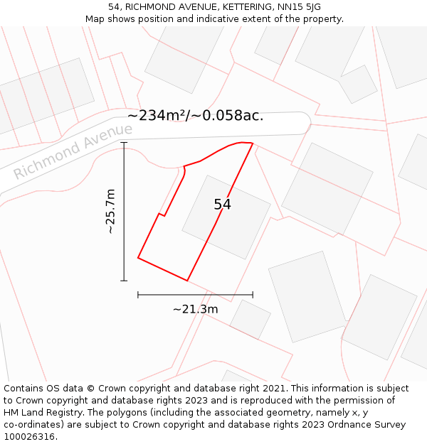 54, RICHMOND AVENUE, KETTERING, NN15 5JG: Plot and title map