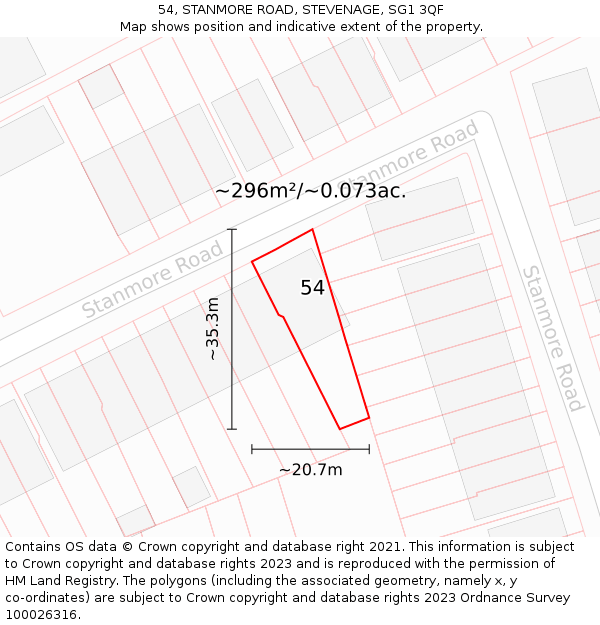 54, STANMORE ROAD, STEVENAGE, SG1 3QF: Plot and title map