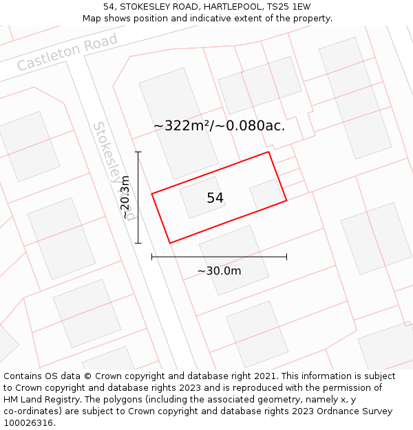 54, STOKESLEY ROAD, HARTLEPOOL, TS25 1EW: Plot and title map