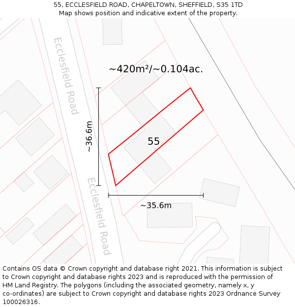 55, ECCLESFIELD ROAD, CHAPELTOWN, SHEFFIELD, S35 1TD: Plot and title map