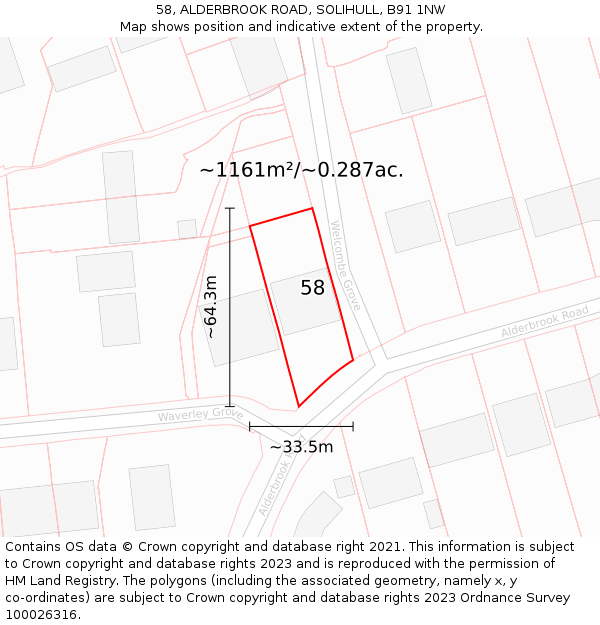 58, ALDERBROOK ROAD, SOLIHULL, B91 1NW: Plot and title map