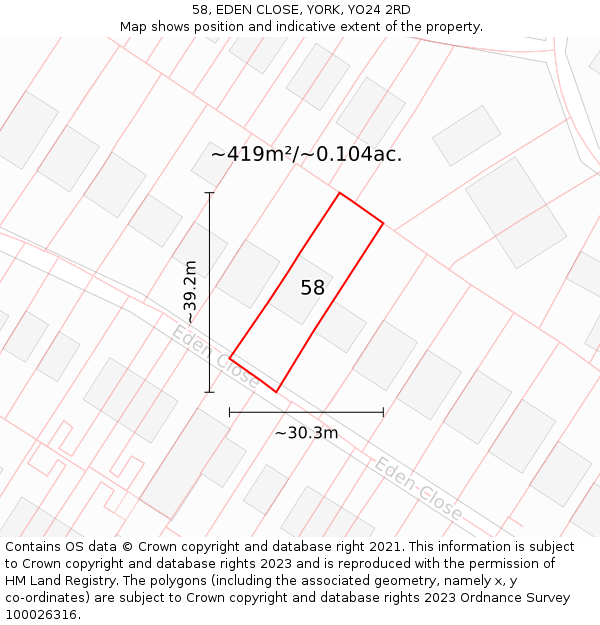 58, EDEN CLOSE, YORK, YO24 2RD: Plot and title map