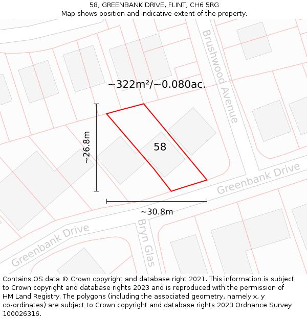 58, GREENBANK DRIVE, FLINT, CH6 5RG: Plot and title map