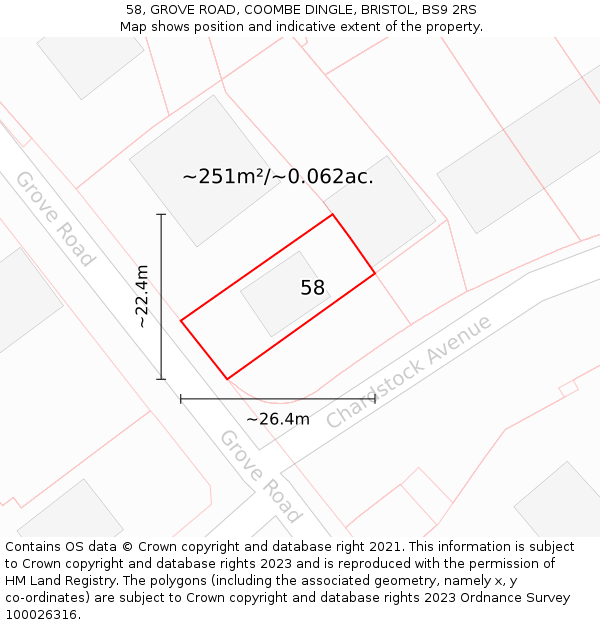 58, GROVE ROAD, COOMBE DINGLE, BRISTOL, BS9 2RS: Plot and title map