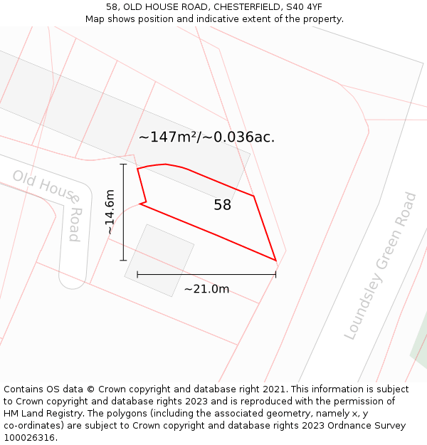 58, OLD HOUSE ROAD, CHESTERFIELD, S40 4YF: Plot and title map