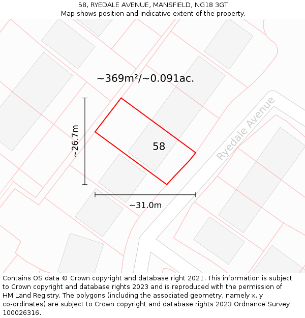 58, RYEDALE AVENUE, MANSFIELD, NG18 3GT: Plot and title map