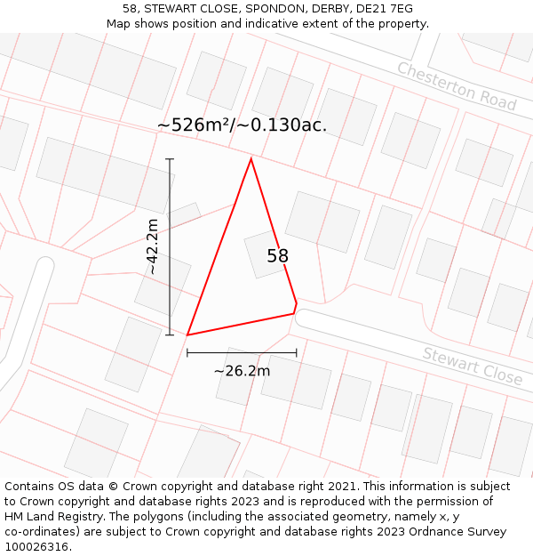 58, STEWART CLOSE, SPONDON, DERBY, DE21 7EG: Plot and title map