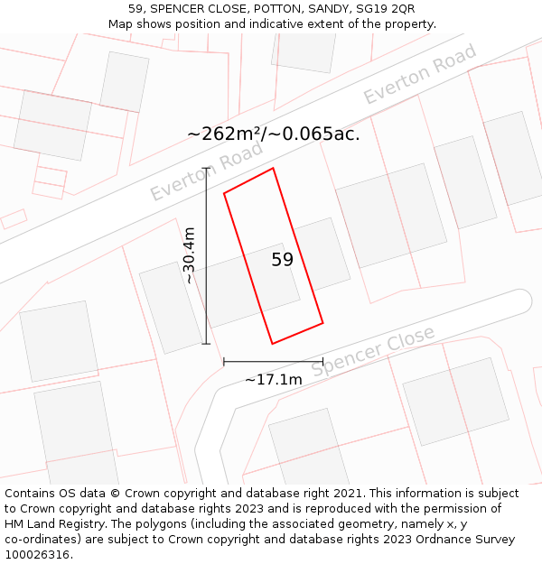 59, SPENCER CLOSE, POTTON, SANDY, SG19 2QR: Plot and title map