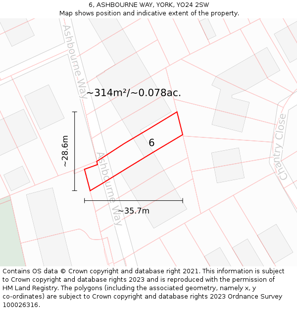 6, ASHBOURNE WAY, YORK, YO24 2SW: Plot and title map