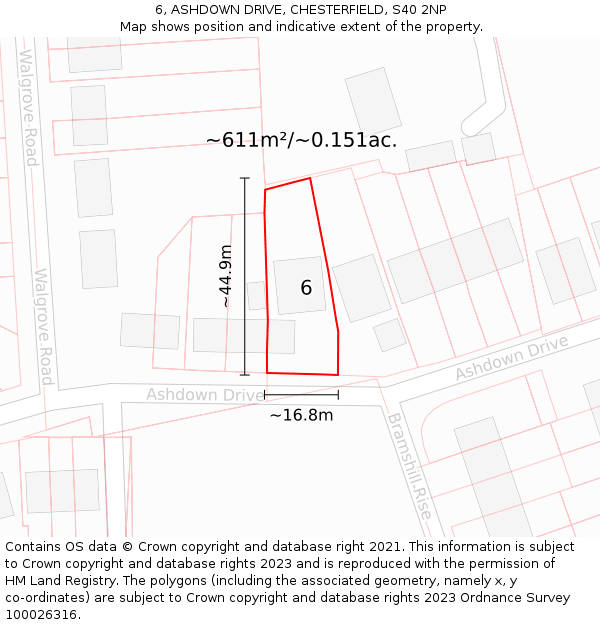 6, ASHDOWN DRIVE, CHESTERFIELD, S40 2NP: Plot and title map