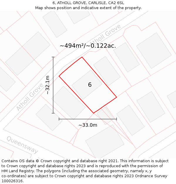 6, ATHOLL GROVE, CARLISLE, CA2 6SL: Plot and title map