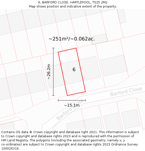 6, BARFORD CLOSE, HARTLEPOOL, TS25 2RQ: Plot and title map