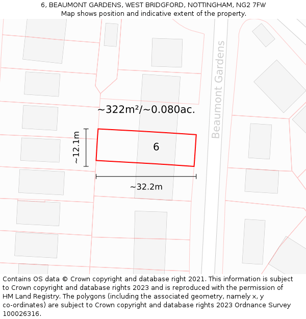 6, BEAUMONT GARDENS, WEST BRIDGFORD, NOTTINGHAM, NG2 7FW: Plot and title map