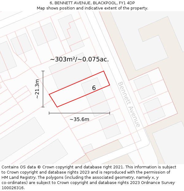 6, BENNETT AVENUE, BLACKPOOL, FY1 4DP: Plot and title map