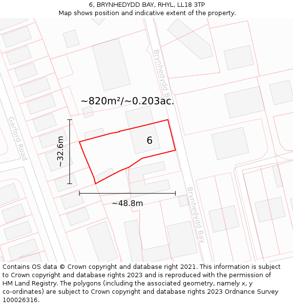 6, BRYNHEDYDD BAY, RHYL, LL18 3TP: Plot and title map