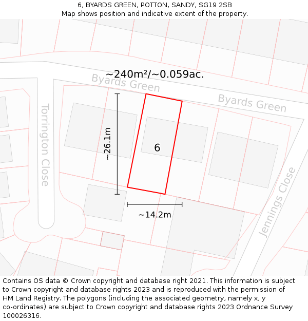 6, BYARDS GREEN, POTTON, SANDY, SG19 2SB: Plot and title map