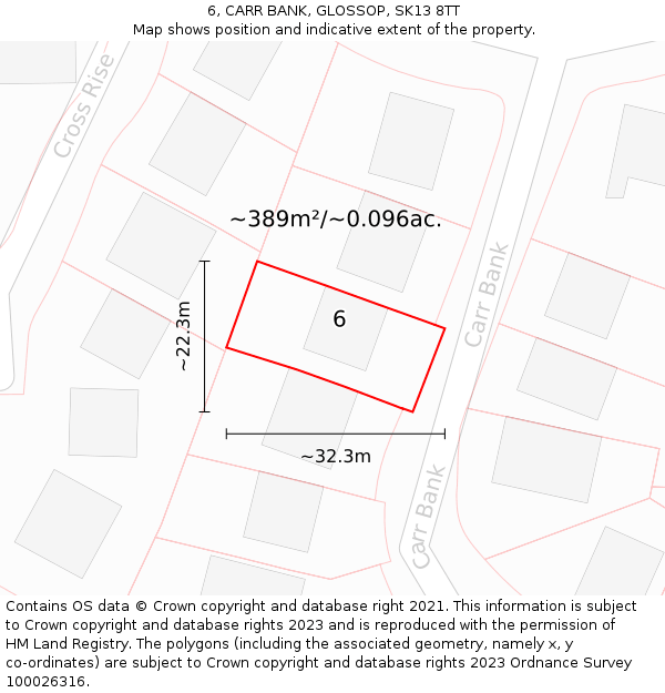 6, CARR BANK, GLOSSOP, SK13 8TT: Plot and title map