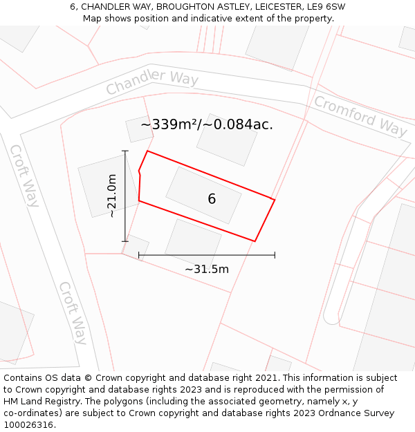 6, CHANDLER WAY, BROUGHTON ASTLEY, LEICESTER, LE9 6SW: Plot and title map