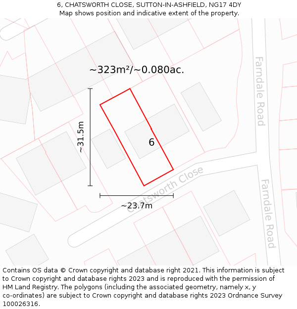 6, CHATSWORTH CLOSE, SUTTON-IN-ASHFIELD, NG17 4DY: Plot and title map