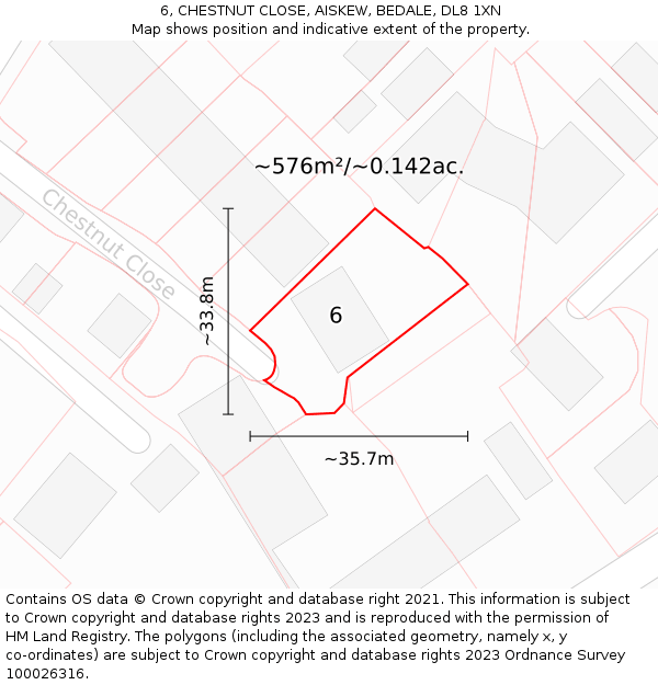 6, CHESTNUT CLOSE, AISKEW, BEDALE, DL8 1XN: Plot and title map