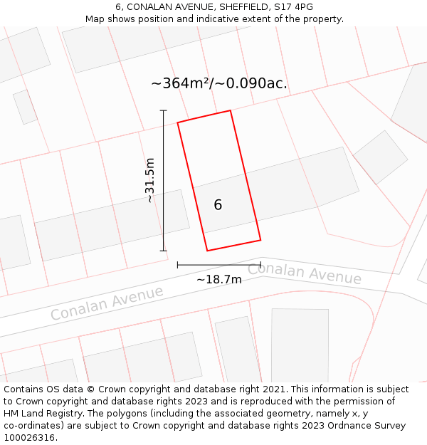 6, CONALAN AVENUE, SHEFFIELD, S17 4PG: Plot and title map