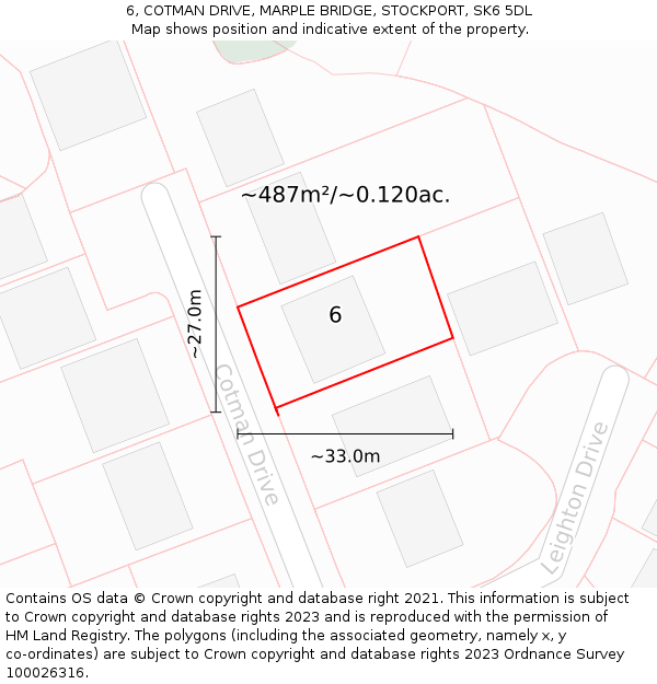 6, COTMAN DRIVE, MARPLE BRIDGE, STOCKPORT, SK6 5DL: Plot and title map