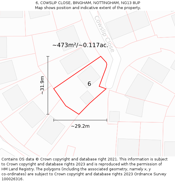 6, COWSLIP CLOSE, BINGHAM, NOTTINGHAM, NG13 8UP: Plot and title map