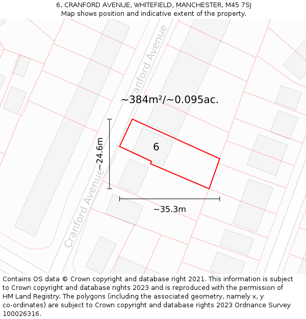 6, CRANFORD AVENUE, WHITEFIELD, MANCHESTER, M45 7SJ: Plot and title map