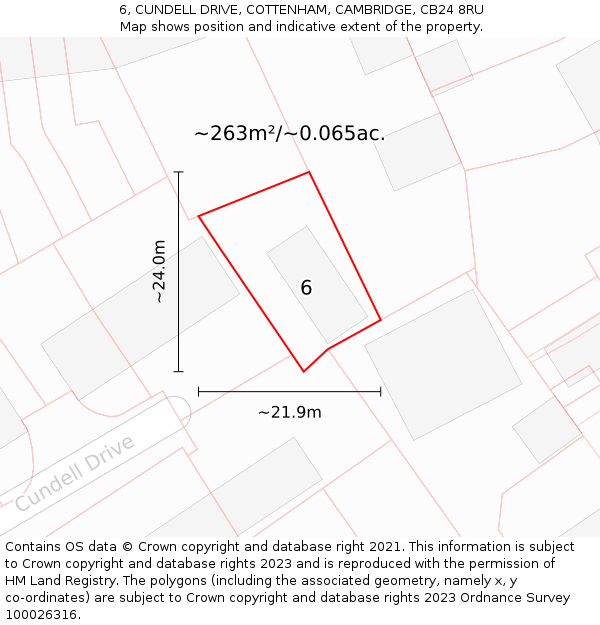 6, CUNDELL DRIVE, COTTENHAM, CAMBRIDGE, CB24 8RU: Plot and title map