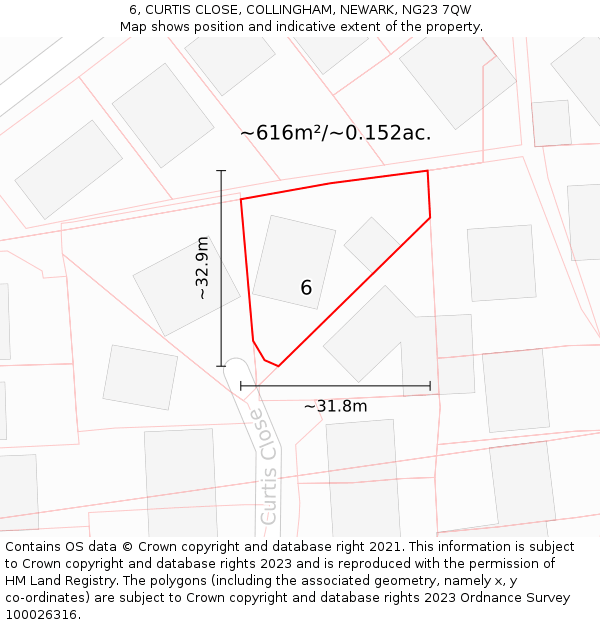 6, CURTIS CLOSE, COLLINGHAM, NEWARK, NG23 7QW: Plot and title map