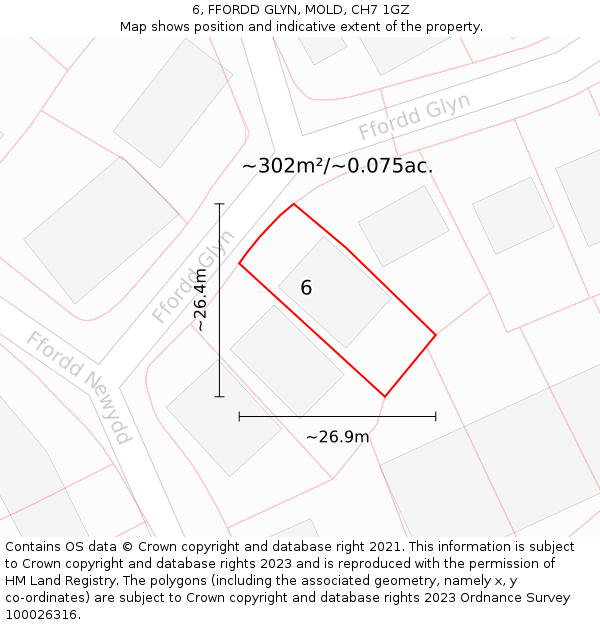 6, FFORDD GLYN, MOLD, CH7 1GZ: Plot and title map