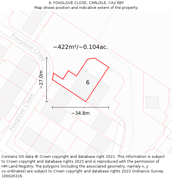 6, FOXGLOVE CLOSE, CARLISLE, CA2 6BY: Plot and title map