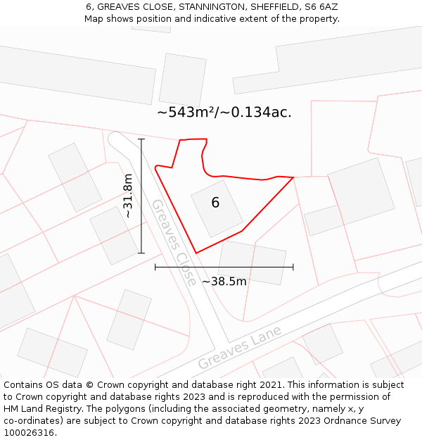 6, GREAVES CLOSE, STANNINGTON, SHEFFIELD, S6 6AZ: Plot and title map