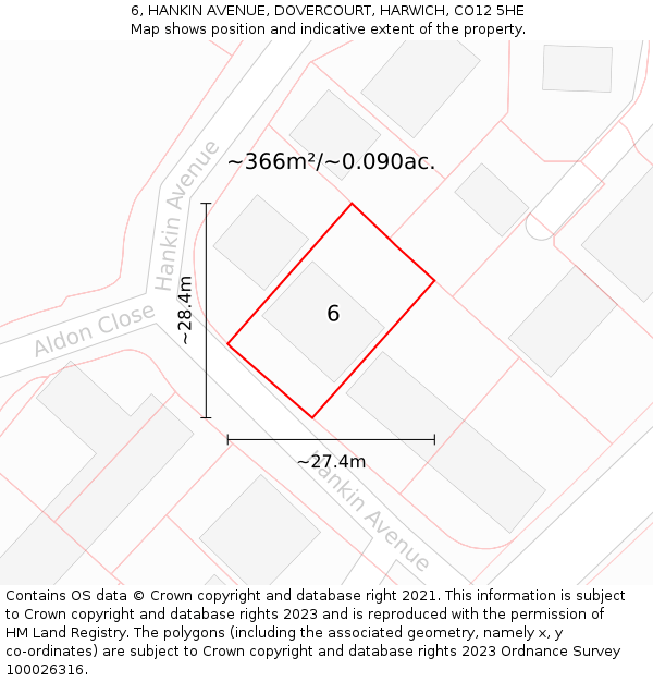 6, HANKIN AVENUE, DOVERCOURT, HARWICH, CO12 5HE: Plot and title map