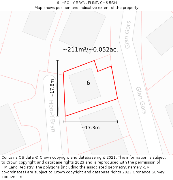 6, HEOL Y BRYN, FLINT, CH6 5SH: Plot and title map