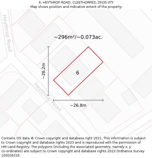 6, HEYTHROP ROAD, CLEETHORPES, DN35 0TY: Plot and title map