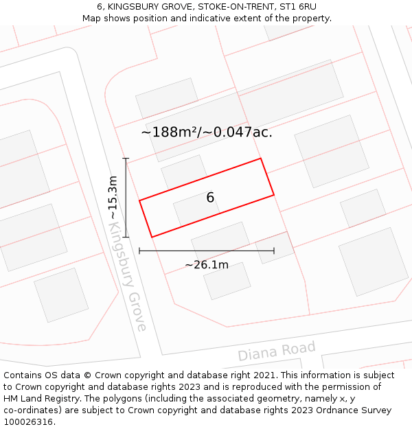 6, KINGSBURY GROVE, STOKE-ON-TRENT, ST1 6RU: Plot and title map