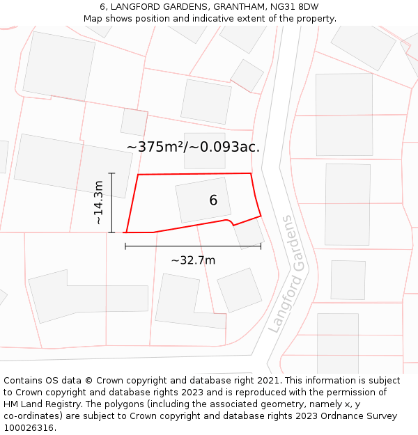 6, LANGFORD GARDENS, GRANTHAM, NG31 8DW: Plot and title map