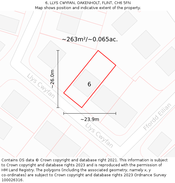 6, LLYS CWYFAN, OAKENHOLT, FLINT, CH6 5FN: Plot and title map