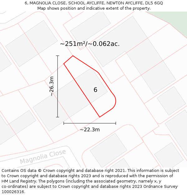 6, MAGNOLIA CLOSE, SCHOOL AYCLIFFE, NEWTON AYCLIFFE, DL5 6GQ: Plot and title map
