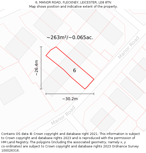 6, MANOR ROAD, FLECKNEY, LEICESTER, LE8 8TN: Plot and title map