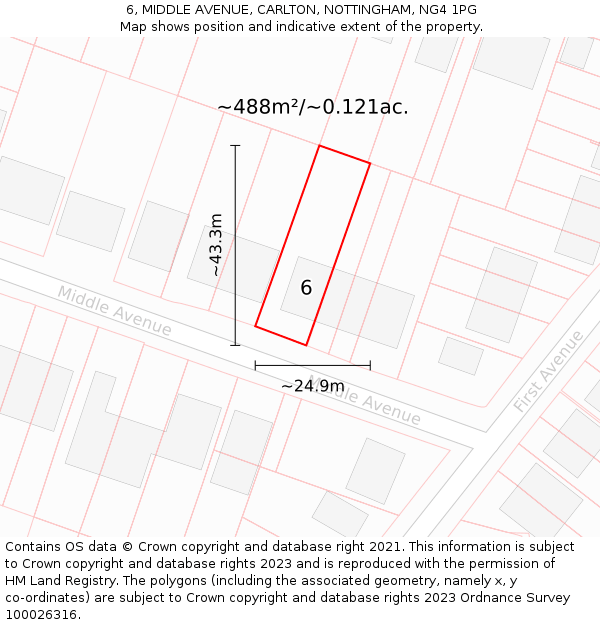 6, MIDDLE AVENUE, CARLTON, NOTTINGHAM, NG4 1PG: Plot and title map