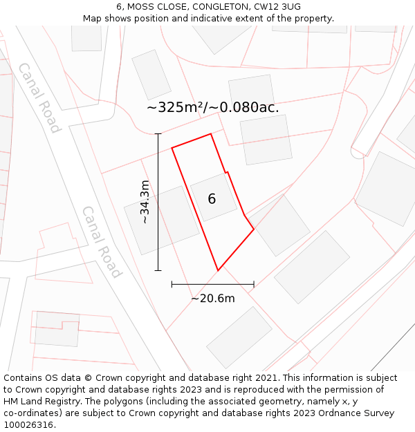 6, MOSS CLOSE, CONGLETON, CW12 3UG: Plot and title map