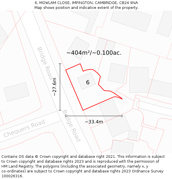 6, MOWLAM CLOSE, IMPINGTON, CAMBRIDGE, CB24 9NA: Plot and title map
