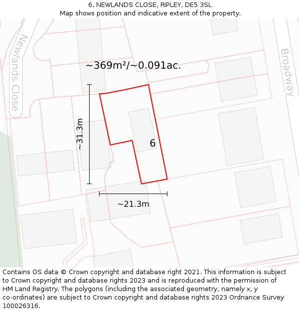 6, NEWLANDS CLOSE, RIPLEY, DE5 3SL: Plot and title map