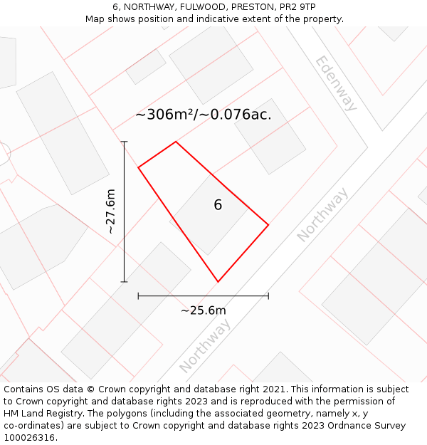 6, NORTHWAY, FULWOOD, PRESTON, PR2 9TP: Plot and title map