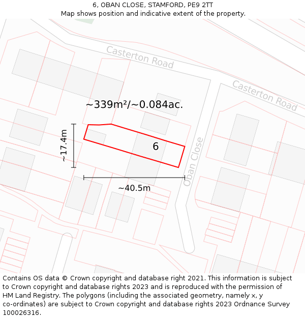 6, OBAN CLOSE, STAMFORD, PE9 2TT: Plot and title map